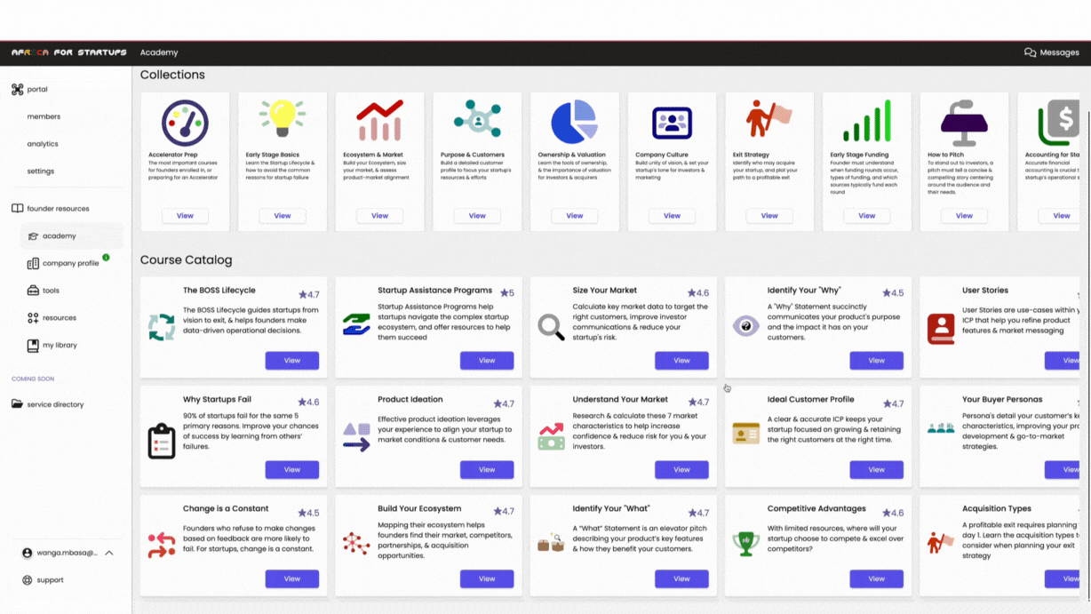 Africa for Startups Academy - learn startup concepts from idea to exit.